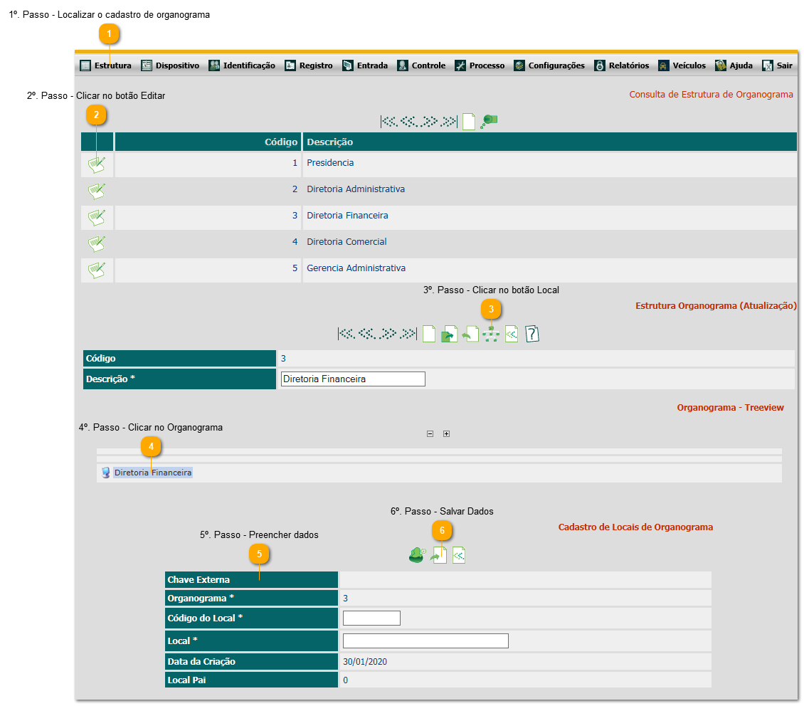 1.8. Como cadastrar novo local de organograma