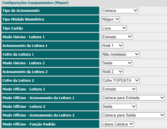 6. 6º. Passo - Preencher os dados